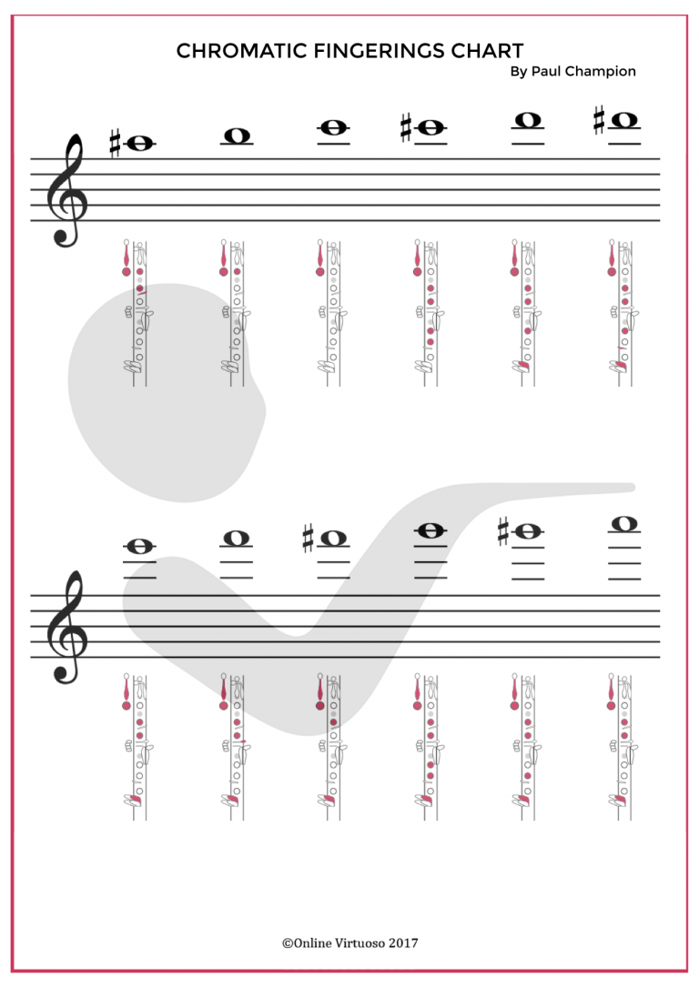 Clarinet Chart